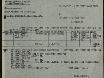 Thumb gmina %c5%bcyd 1938
